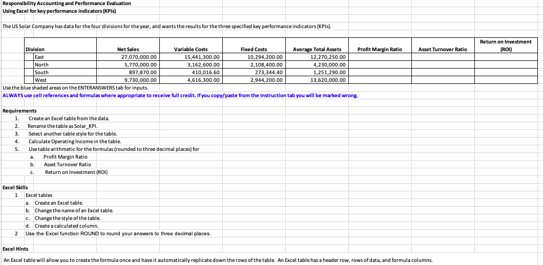  Responsibility Accounting and Performance Evaluation Using Excel for key performance indicators