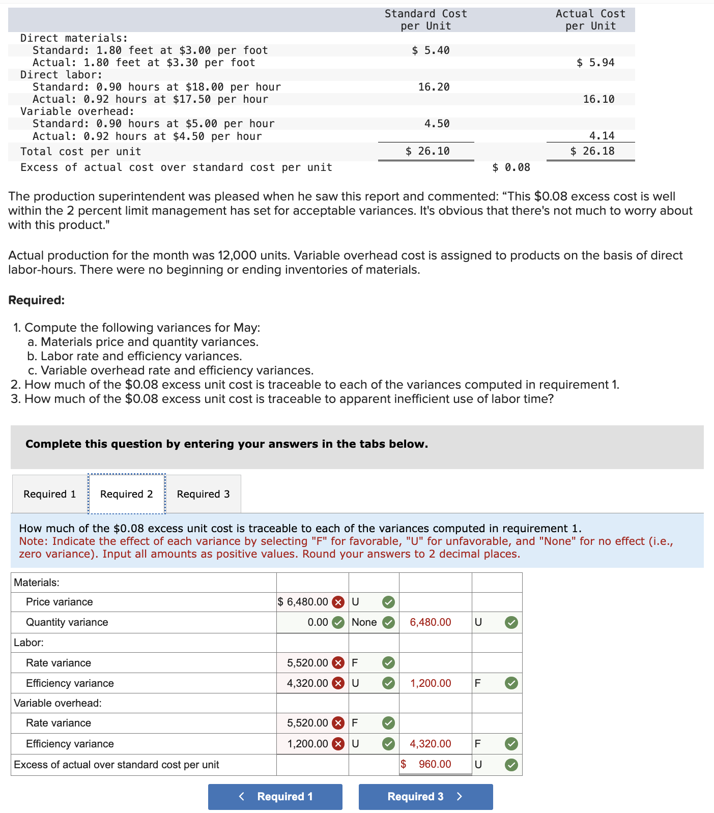 Standard Cost Actual Cost per Unit per Unit Direct materials: Standard: