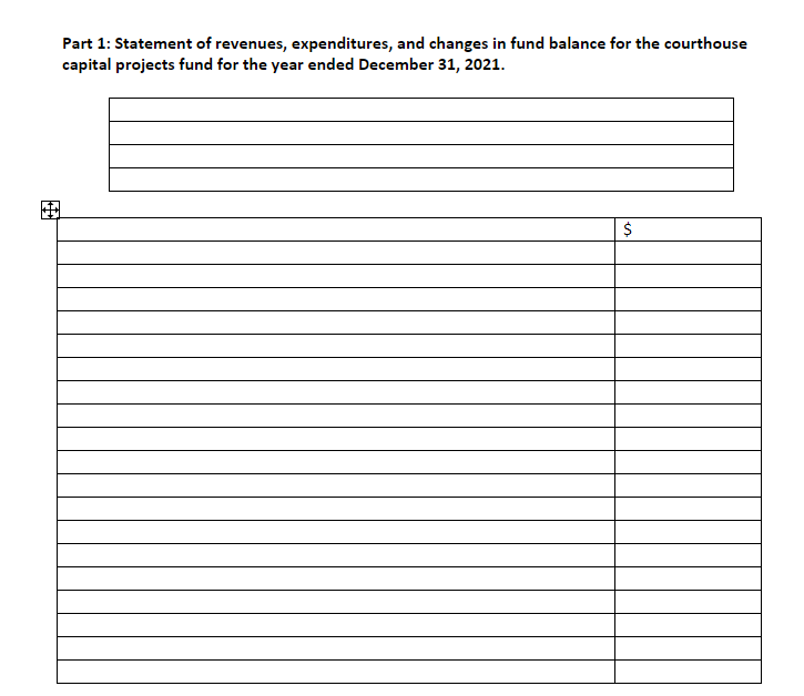 Problem: capital projects fund financial statement and other questions Pinehurst County established