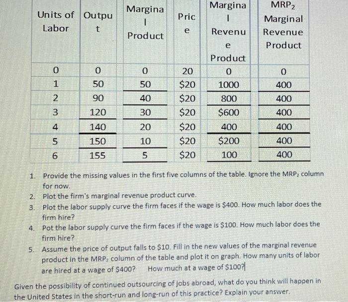 I just need help with the last 2. Number 5 and the