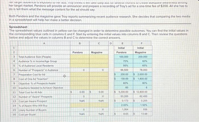 and refer to the spreadsheet provided. The spreadsheet values highlighted in yellow