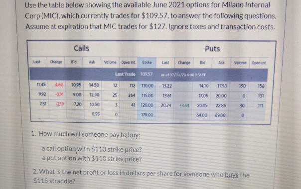  Use the table below showing the available June 2021 options for