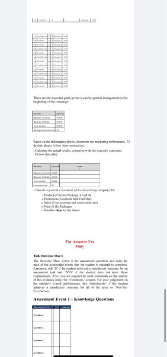 come to an end. The campaign ran 2 ad types, one in