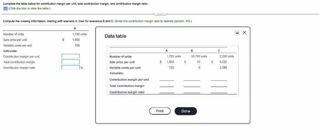 Complete the table below for contribution margin per unit, total contribution