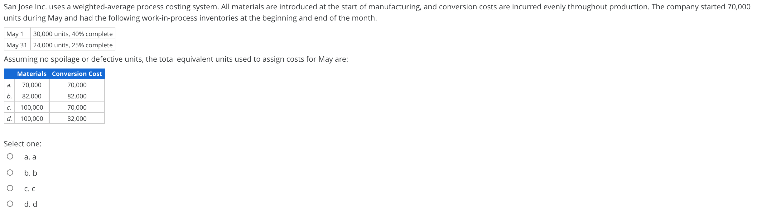 San Jose Inc. uses a weighted-average process costing system. All materials