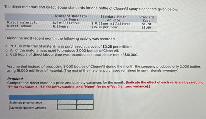  The direct materials and direct labour standards for one bottle of