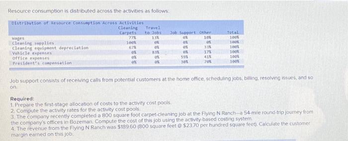 I can figure this out. Thank you so much for the help.