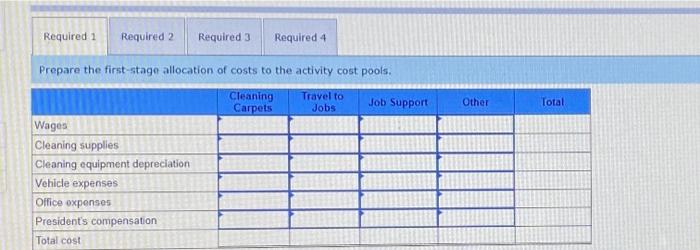 Gallatin Carpet Cleaning is a small, family owned business operating out of