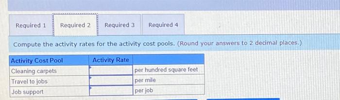 Bozeman, Montana. For its services, the company has always charged a flat