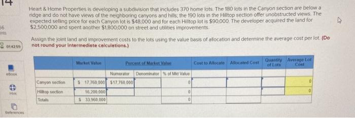  36 Heart & Home Properties is developing a subdivision that includes
