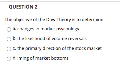 is that a. prices rise and fall in cyclical patterns b. a