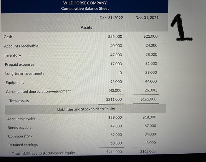 Answer questions 1-2 complete and correct for thumbs up! Additional information: 1.