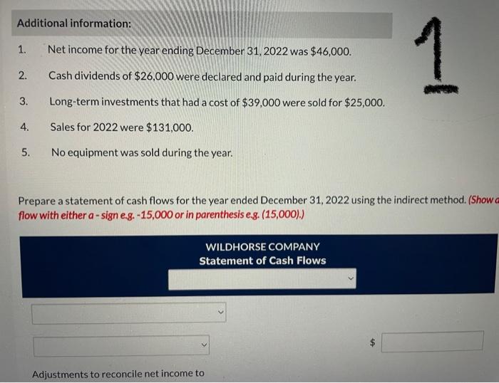 Net income for the year ending December 31,2022 was $46,000. 2. Cash