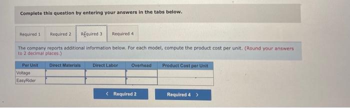 Assembly costs. 2. The company reports the following actual production usage data.