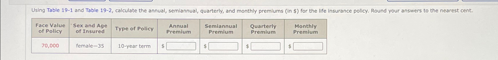  Using Table 19-1 and Table 19-2, calculate the annual, semiannual, quarterly,
