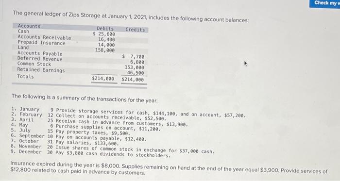 debits before credits. Date General Journal Debit Credit December 31 Record entry