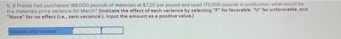 hours at $5 per hour Total standard variable cost per unit $