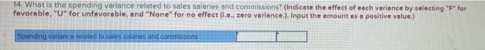 hours at a rate of $14.00 per hour. c. Total variable manufacturing