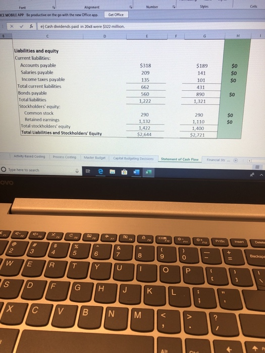 December 31, 2 (dollars in $4,570 3,120 1,450 Fast Company Income Statement