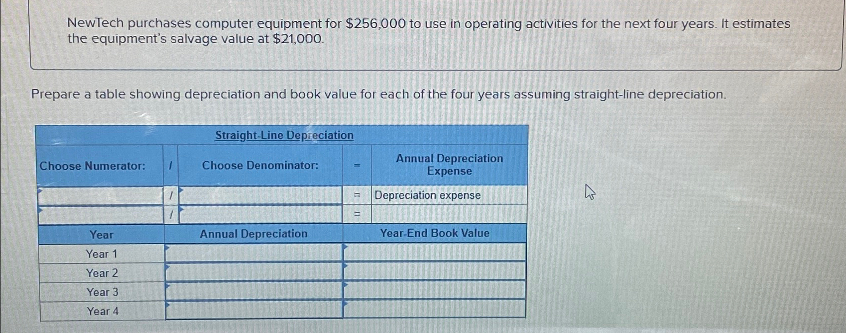  NewTech purchases computer equipment for $256,000 to use in operating activities
