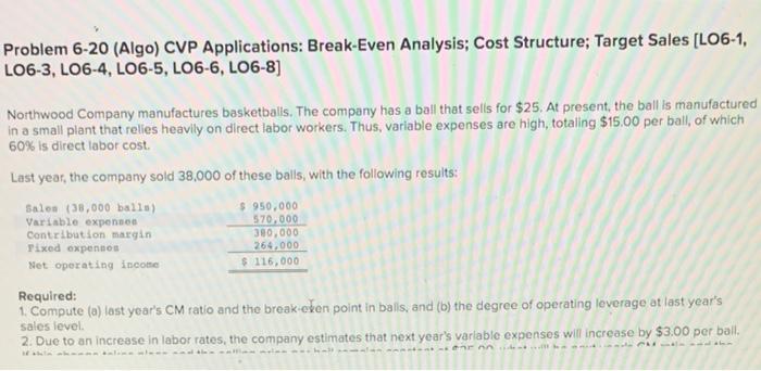  Problem 6-20 (Algo) CVP Applications: Break-Even Analysis; Cost Structure; Target Sales