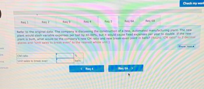 balls, with the following results: Salon (38,000 ballo) Variable expono Contribution margin