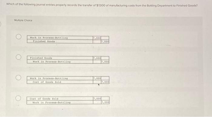 transferred to the next department Ending work in process inventory Units 300