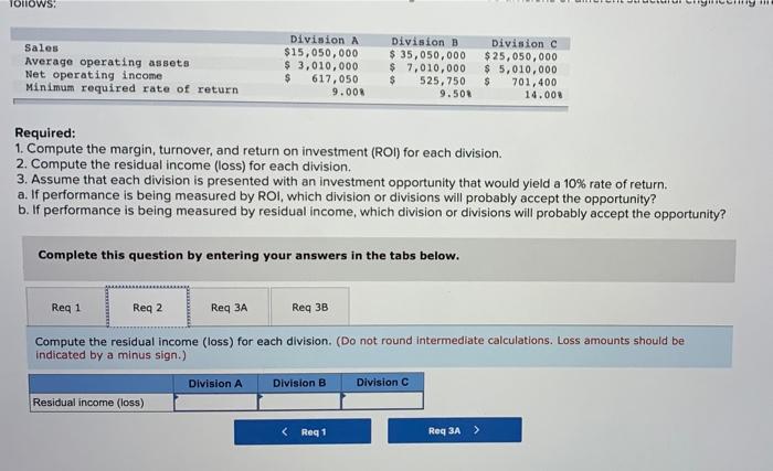 Using Return on Investment (ROI) and Residual Income (LO11-1, LO11-2] Kanye West