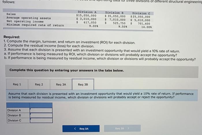 different structural engineering firms as follows: Sales Average operating assets Net operating