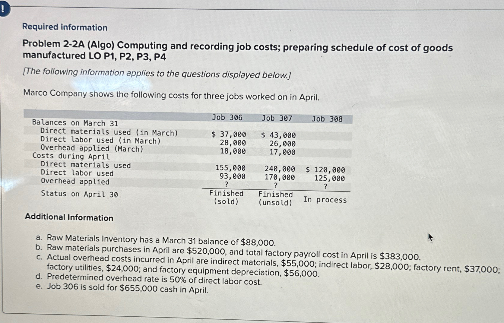  Required information Problem 2-2A (Algo) Computing and recording job costs; preparing