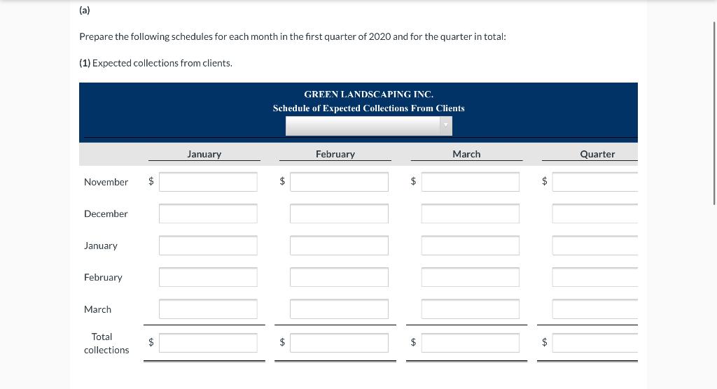 for the first quarter of 2020. The next step in the budgeting