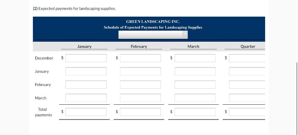 process is to prepare a cash receipts schedule and a cash payments