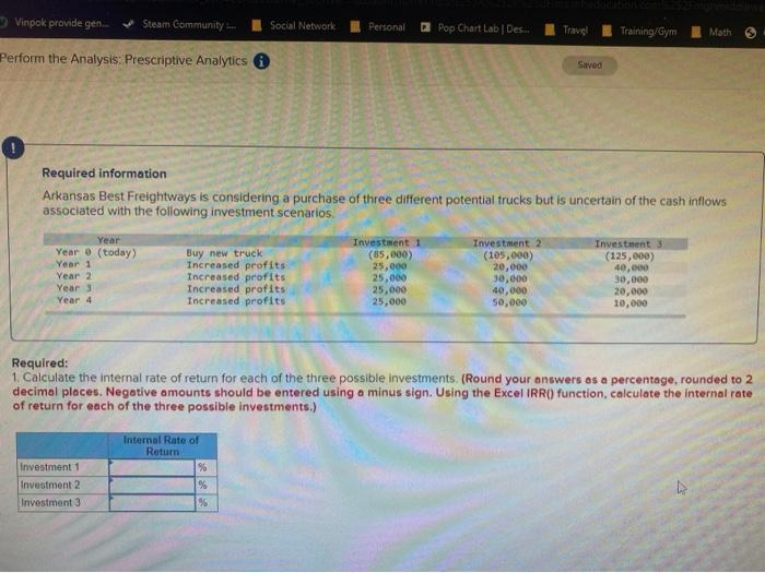 i need help with this problem Vinpok provide gen. Steam Community Social