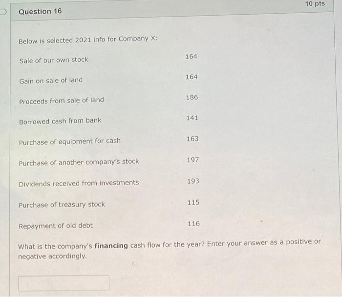  10 pts Question 16 Below is selected 2021 info for Company