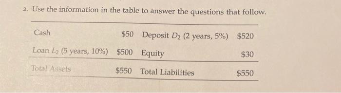  2. Use the information in the table to answer the questions