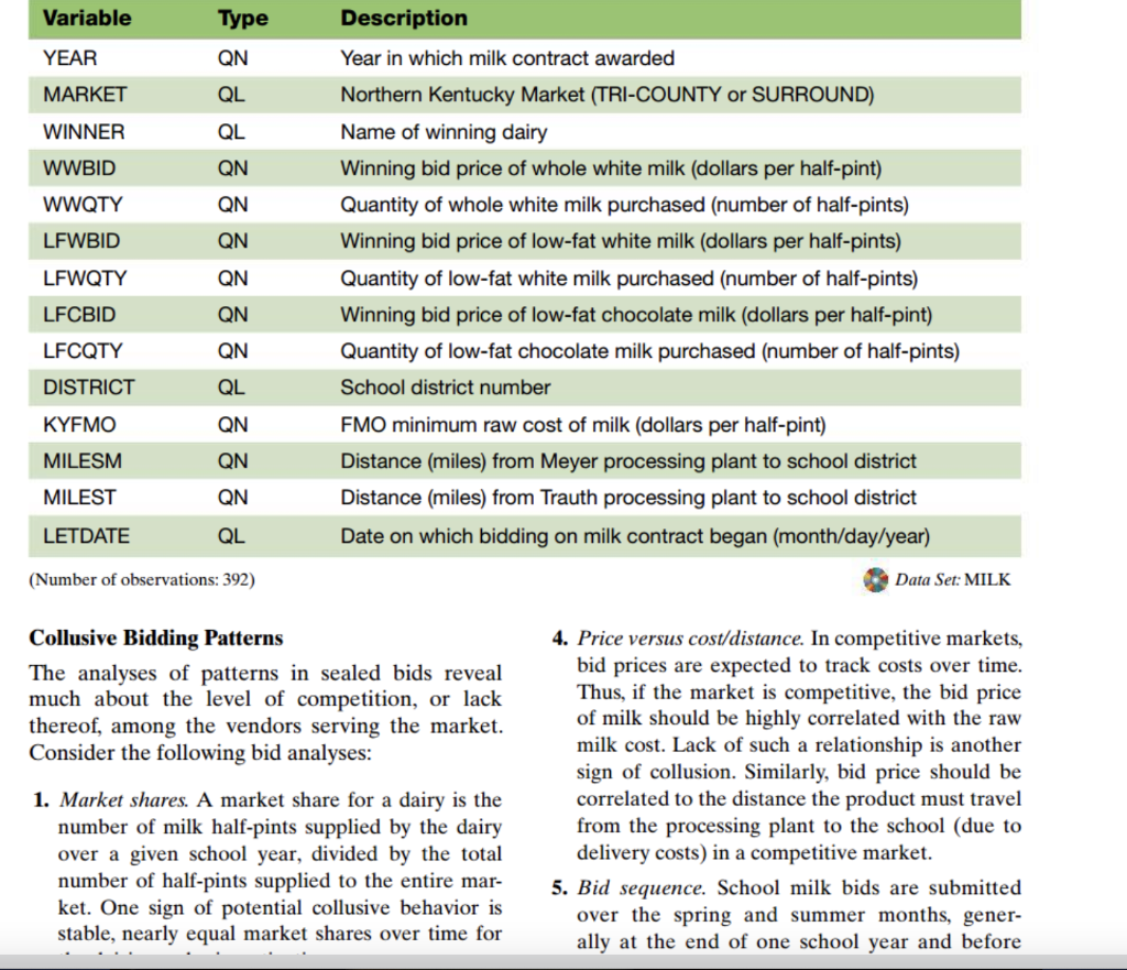 the six different categories from the book that can be used to