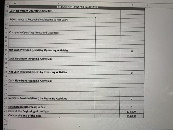 making granite countertops. A new accounting clerk has compiled the following Information