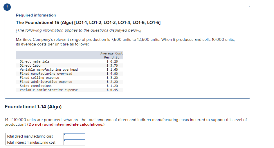  plz solve it and explain Required information The Foundational 15 (Algo)