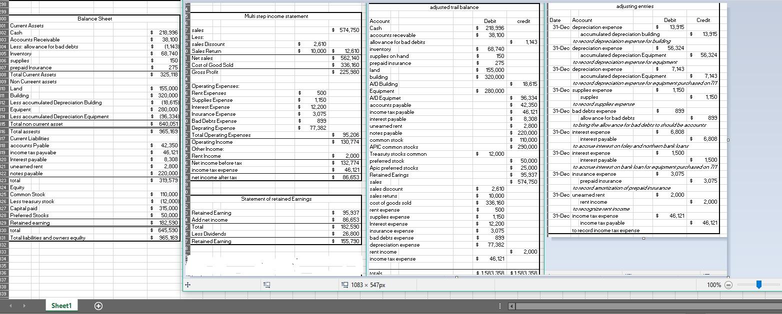 how do i do a cash flow and a vertical and horizontal