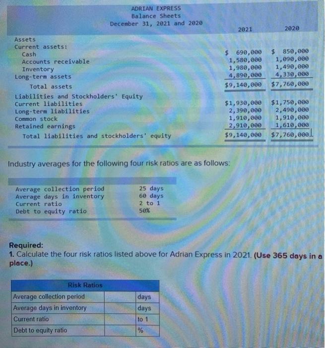 How to find the missing values in question #1 ADRIAN EXPRESS Balance