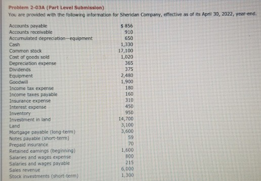  Problem 2-03A (Part Level Submission) You are provided with the following