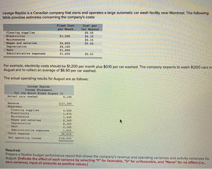 its small campus. Management has identified two cost drivers It uses in