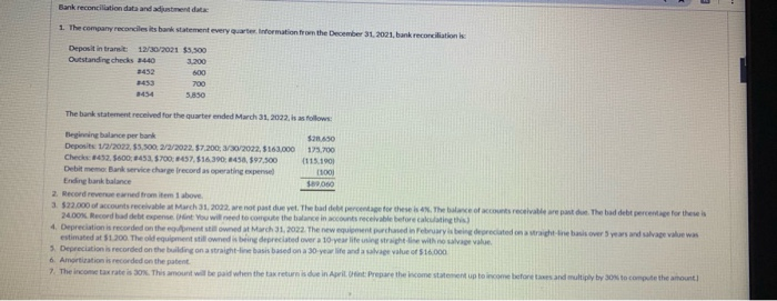 information you could need, thank you 02 Item id.13447481 December 31, 2021