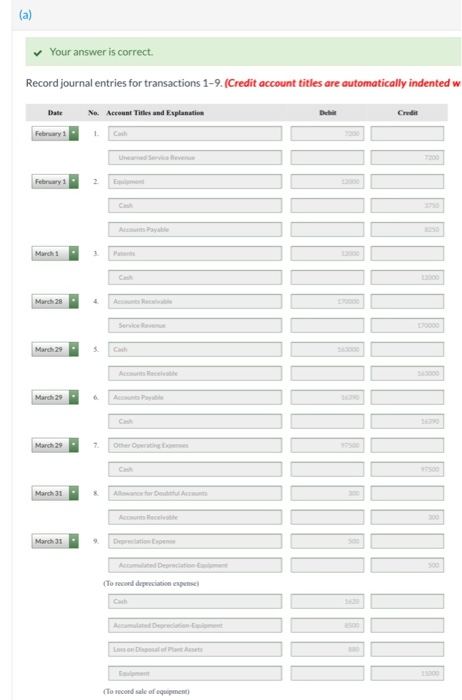 Debit Credit Cash $23.800 Accounts Receivable 22.000 Allowance for Doubtful Accounts $1.300