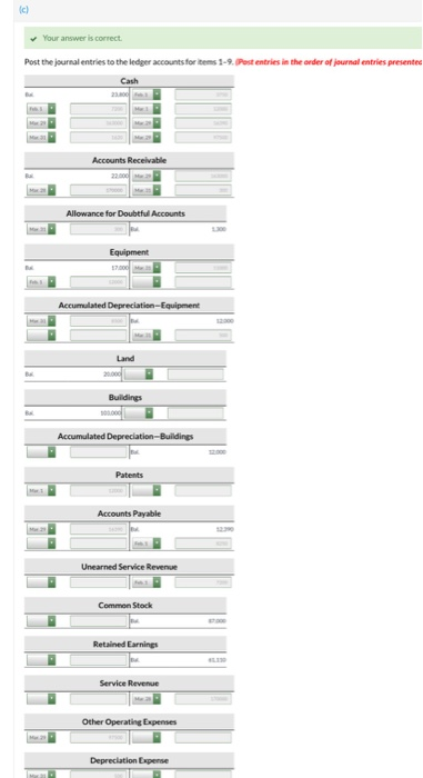 Payable 12390 Connon Stock Retained taming During the first quarter of 2022,