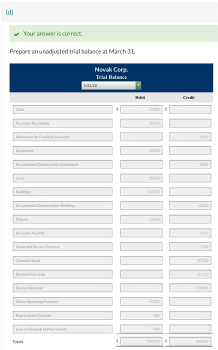 the following transactions corred 1 On February 1. Nova collected fees of