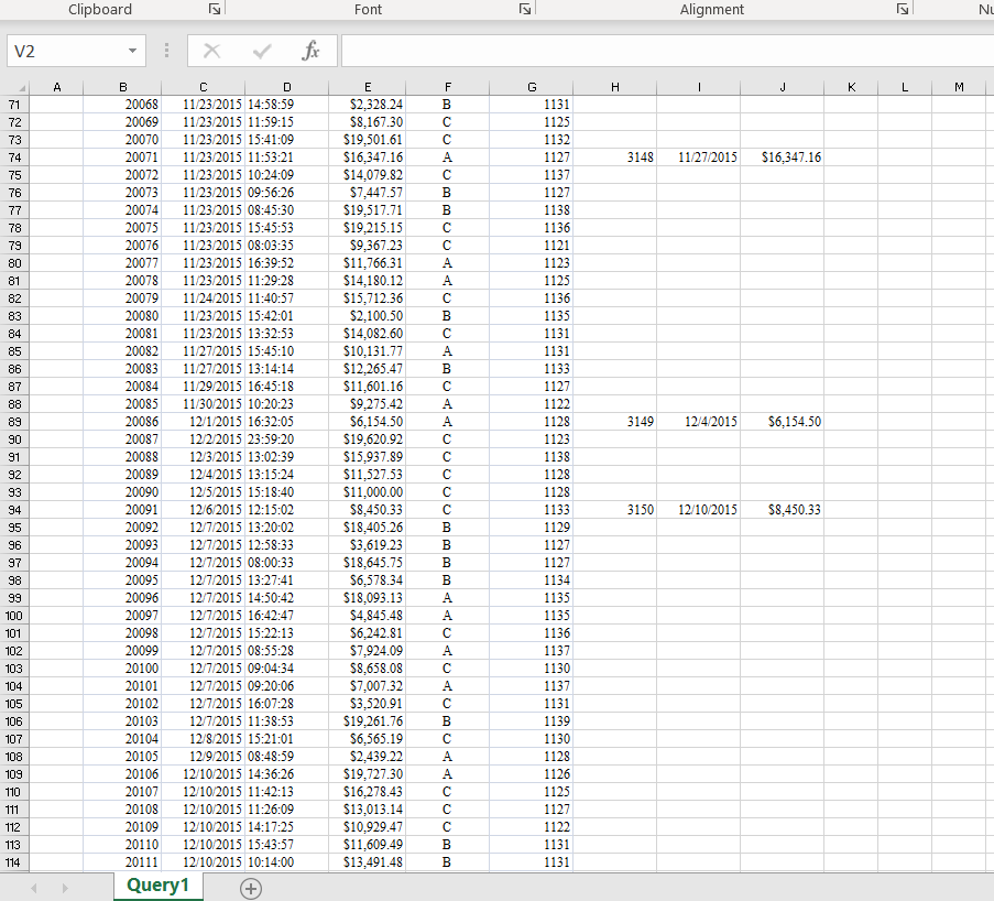 from sales module of a company's ERP system. The ERP system automatically