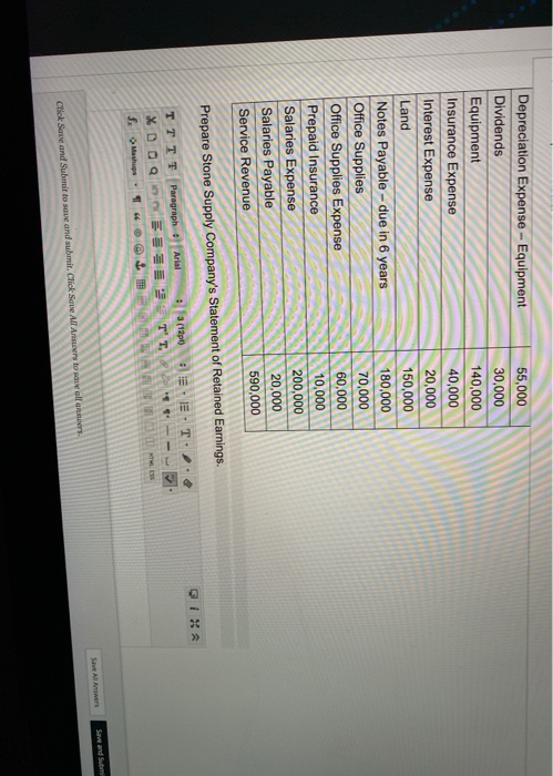 Inc. is using the accounts listed below to prepare its financial statements
