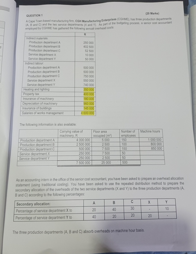  QUESTION 1 (20 Marks) A Cape Town-based manufacturing firm, CGH Manufacturing