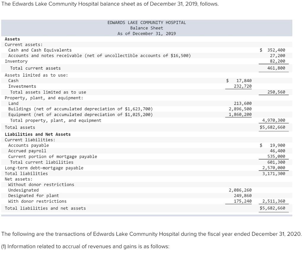  Please solve for the last 3 statements This is Governmental Accounting